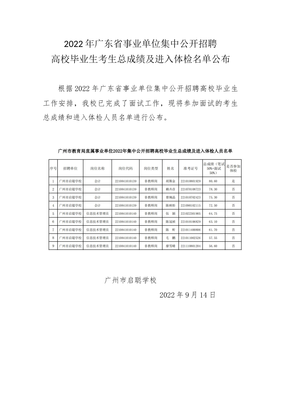 广州市启聪学校.doc_第1页