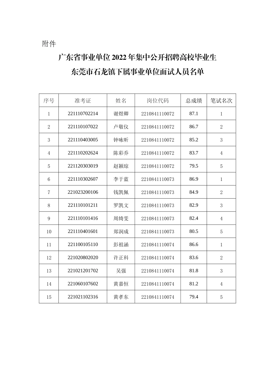 石龙镇下属事业单位.docx_第2页