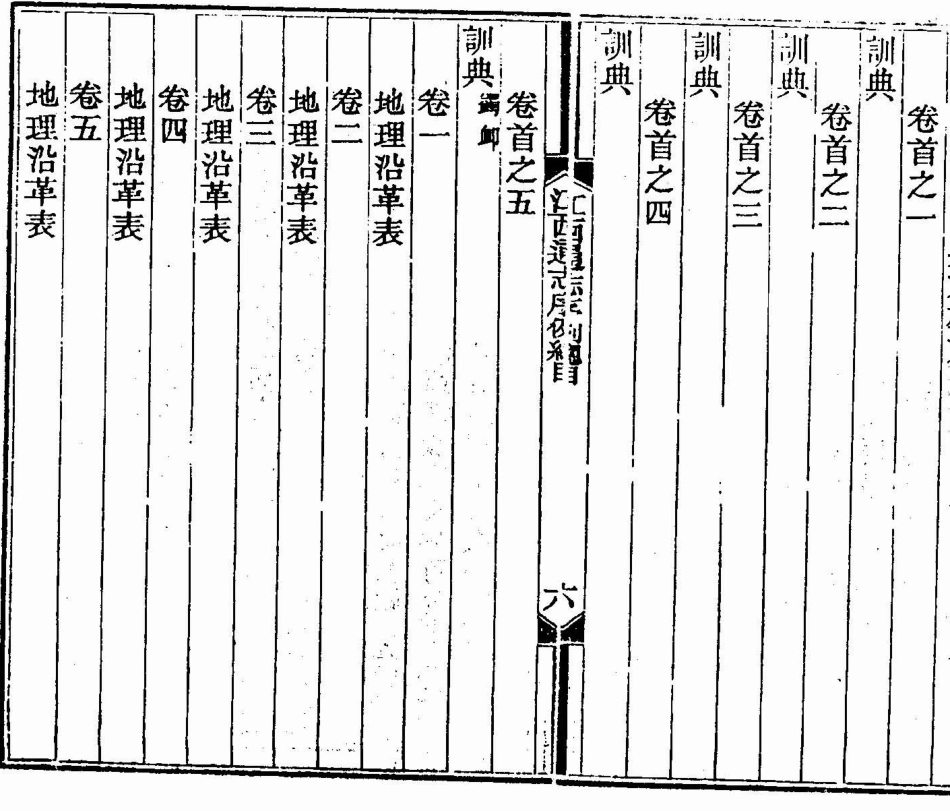 (光绪)江西通志 总目.pdf_第1页