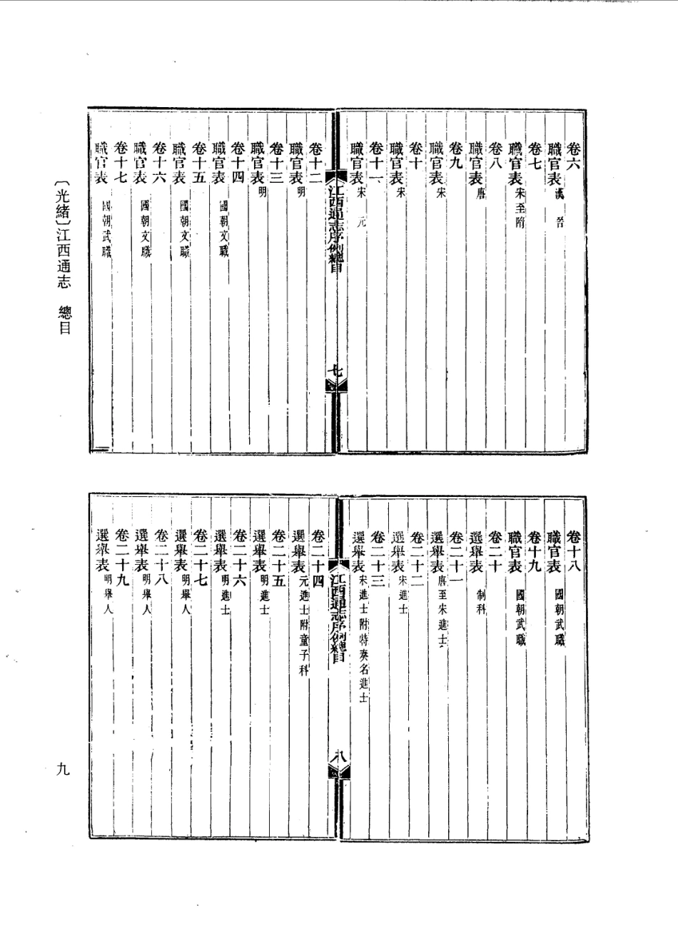 (光绪)江西通志 总目.pdf_第2页