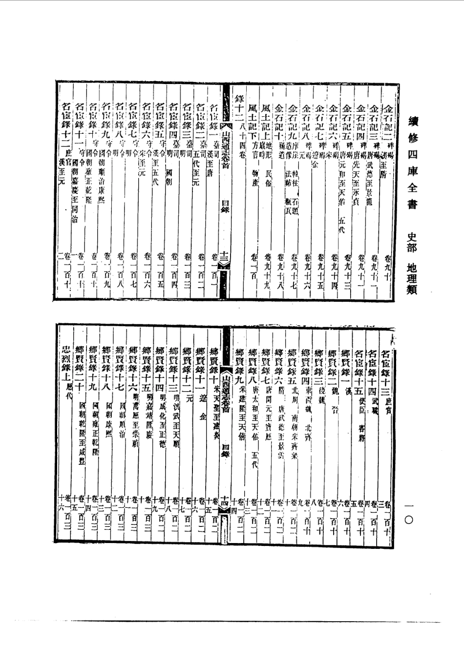 (光绪)山西通志总目录.pdf_第3页