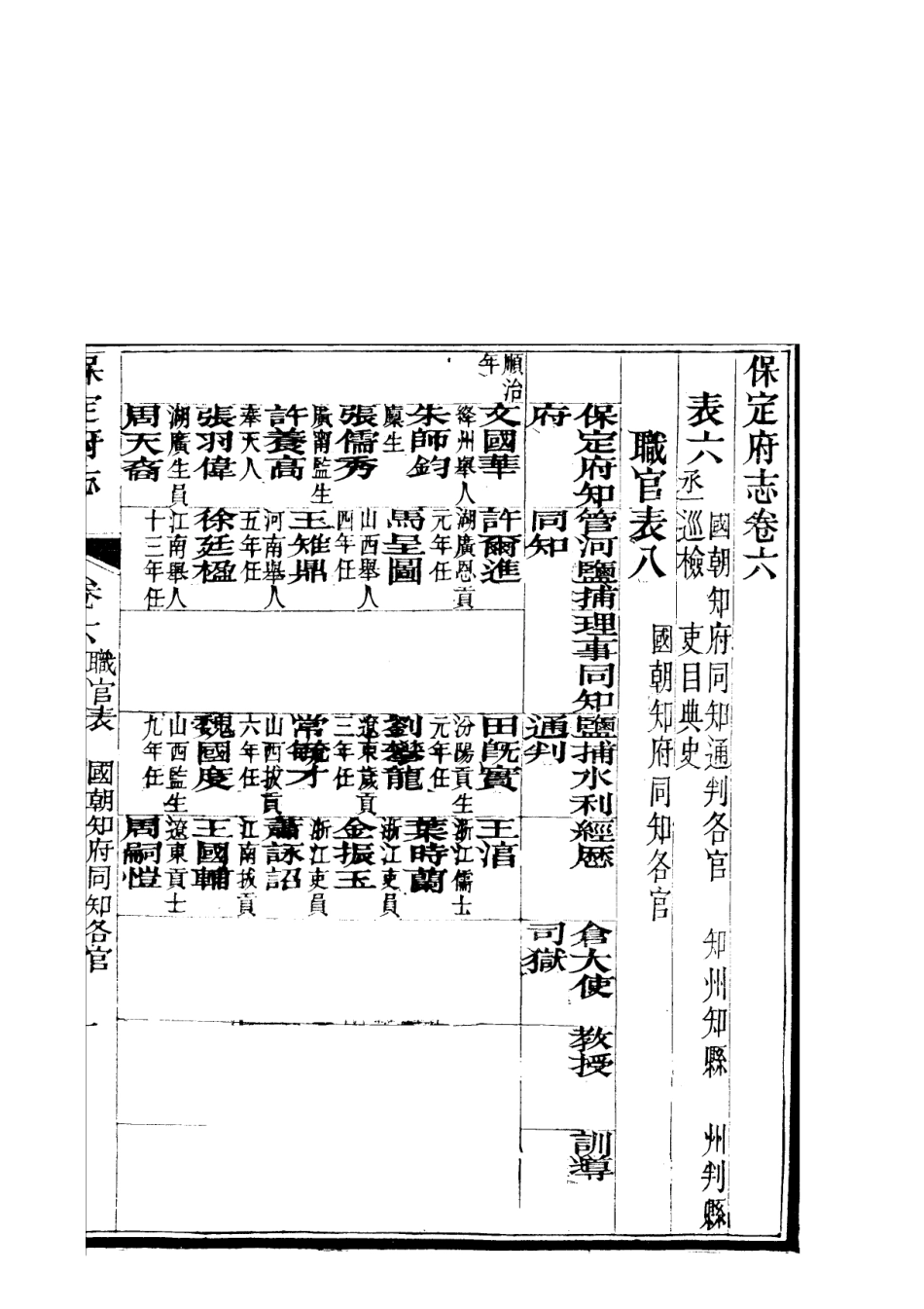 《保定府志  第6-9卷》.pdf_第2页