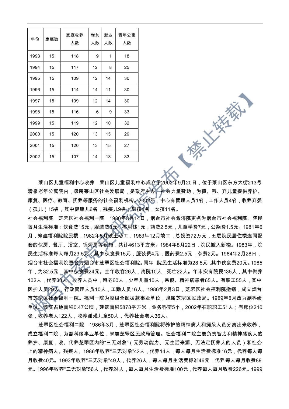 《烟台市志》-下册-2.pdf_第1页