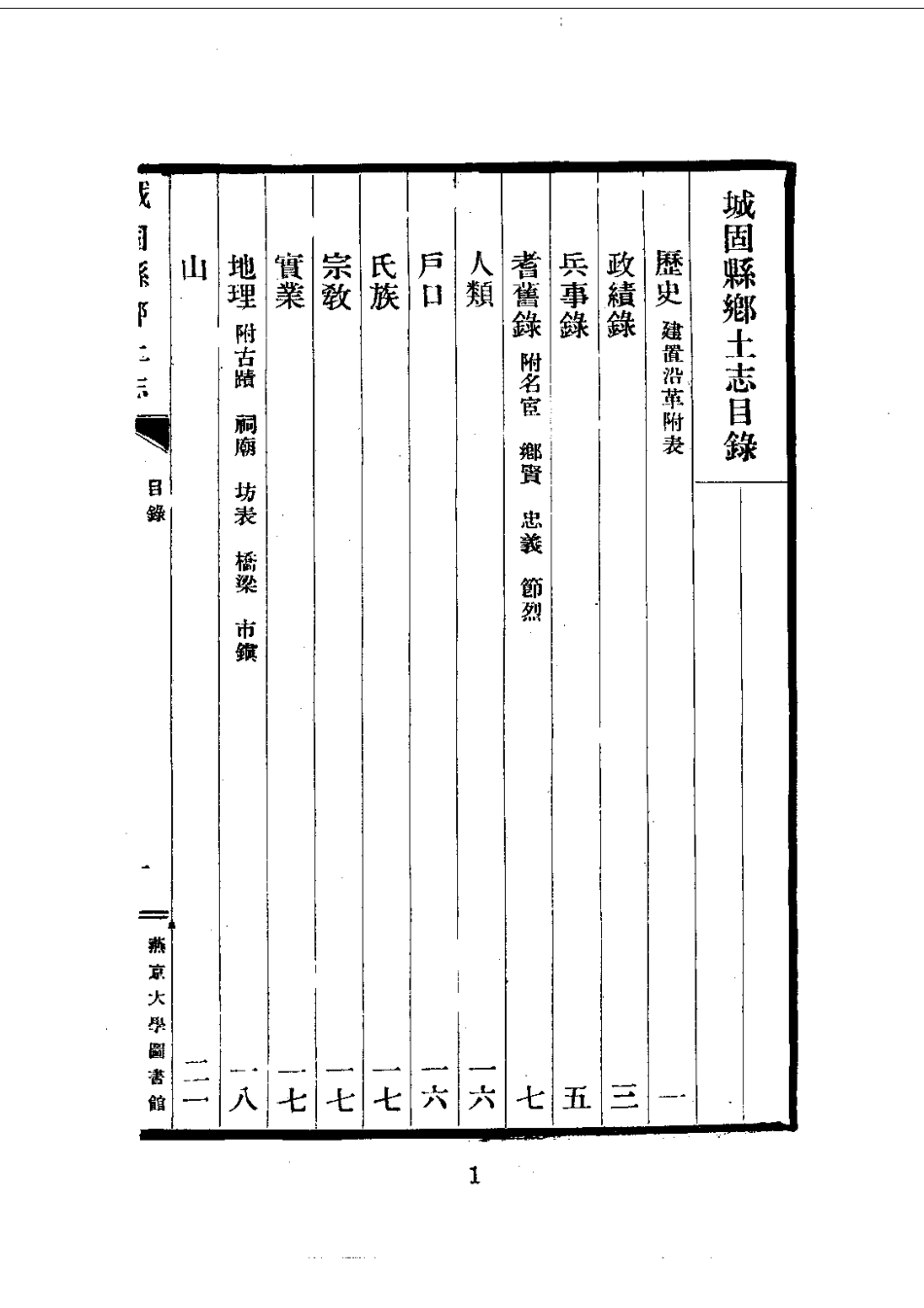 038城固县乡土志(全)_0.pdf_第3页
