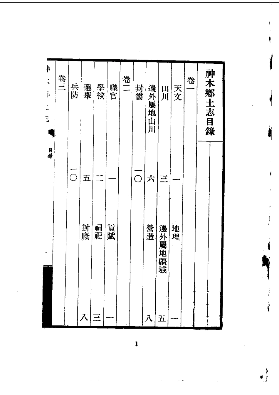 060神木乡土志（全）_0.pdf_第3页