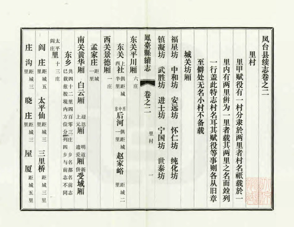 凤台县续志 第二册.PDF_第3页