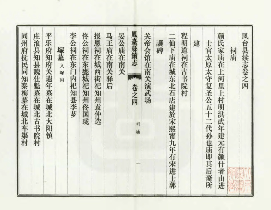 凤台县续志 第四册.PDF_第3页