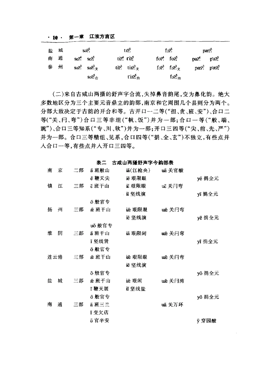 江苏省志·方言志.pdf_第2页