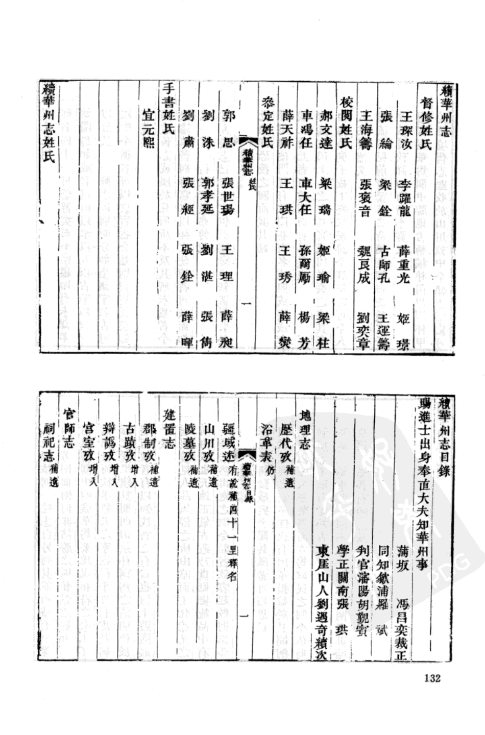 康熙续华州志.pdf_第2页