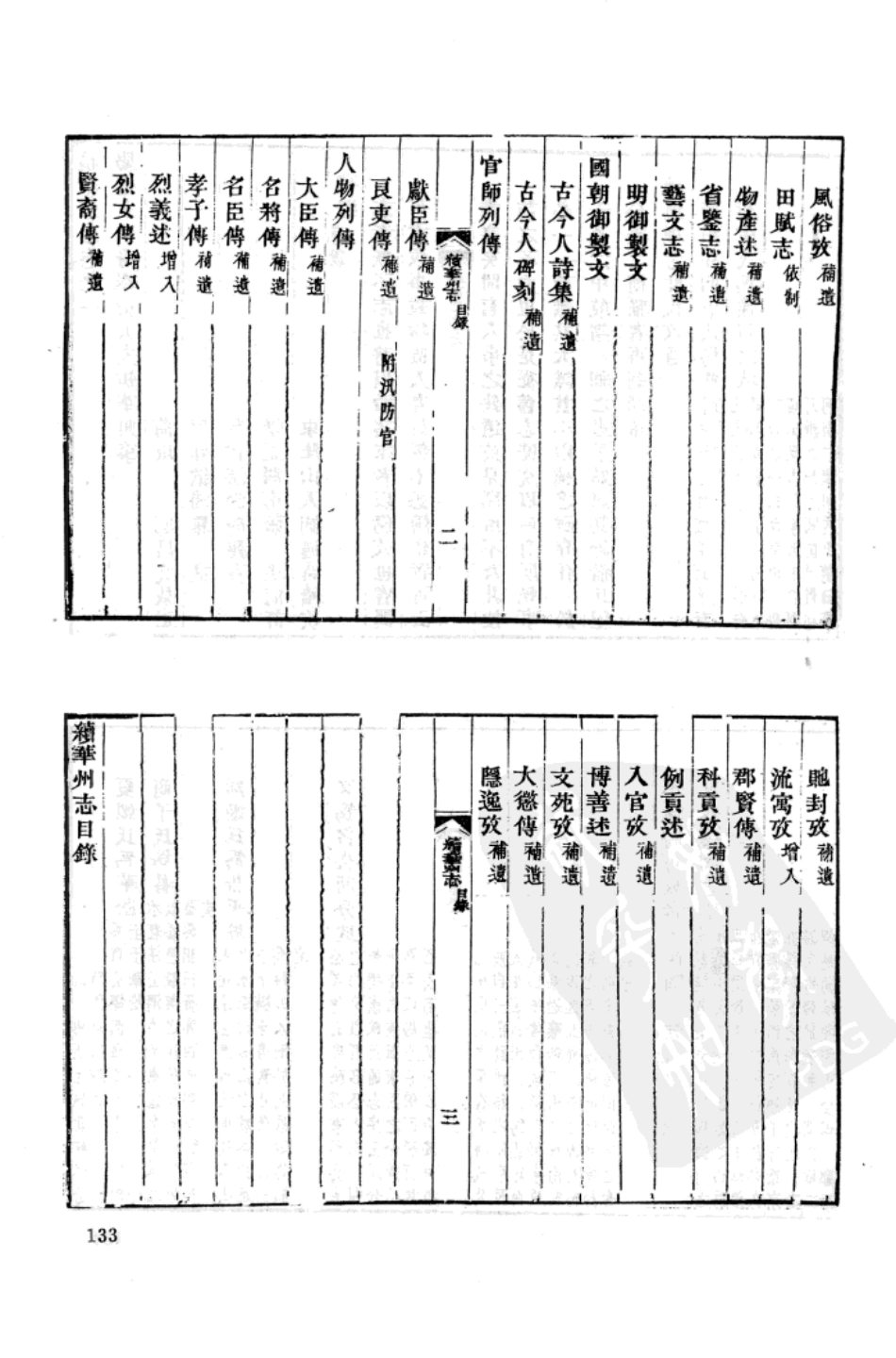 康熙续华州志.pdf_第3页