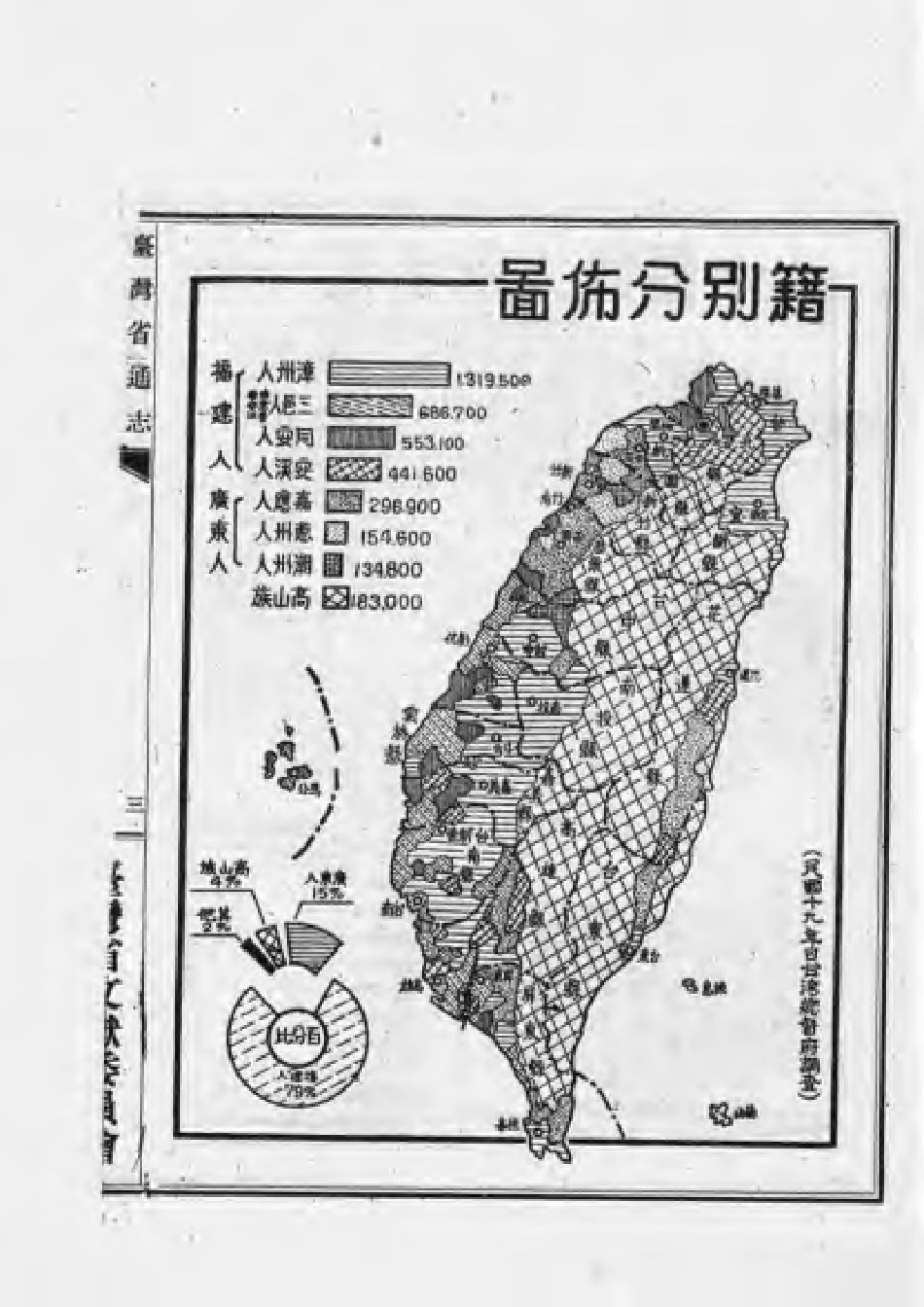 台湾省通志卷二 人民志 氏族篇语言篇.pdf_第3页