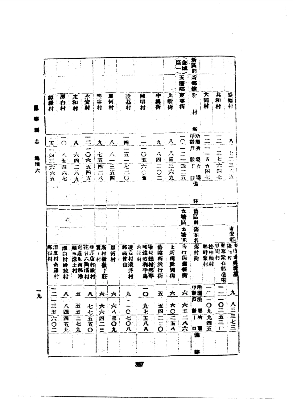 邕宁县志-02.pdf_第3页