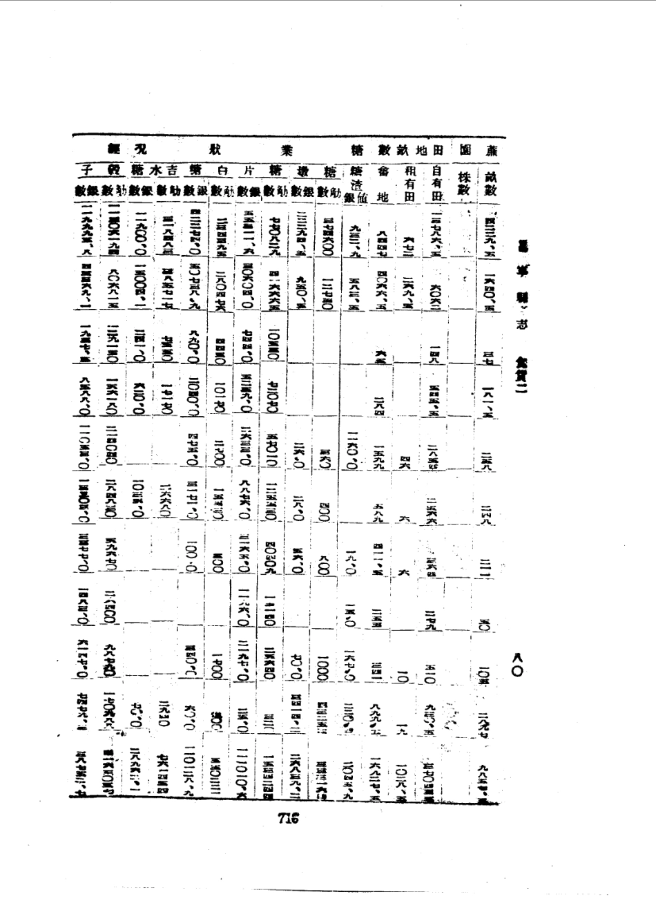 邕宁县志-03.pdf_第2页