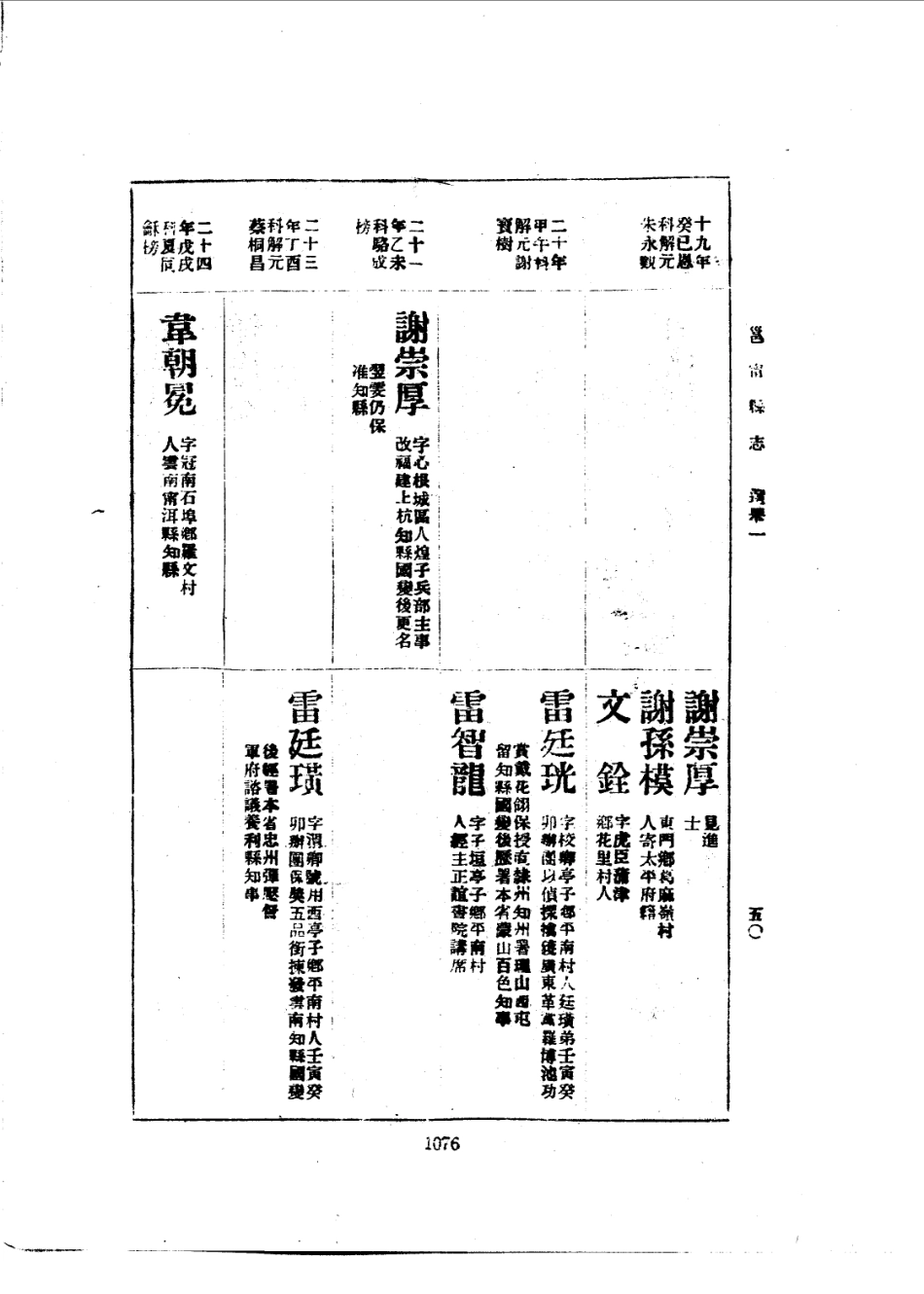 邕宁县志-04.pdf_第2页
