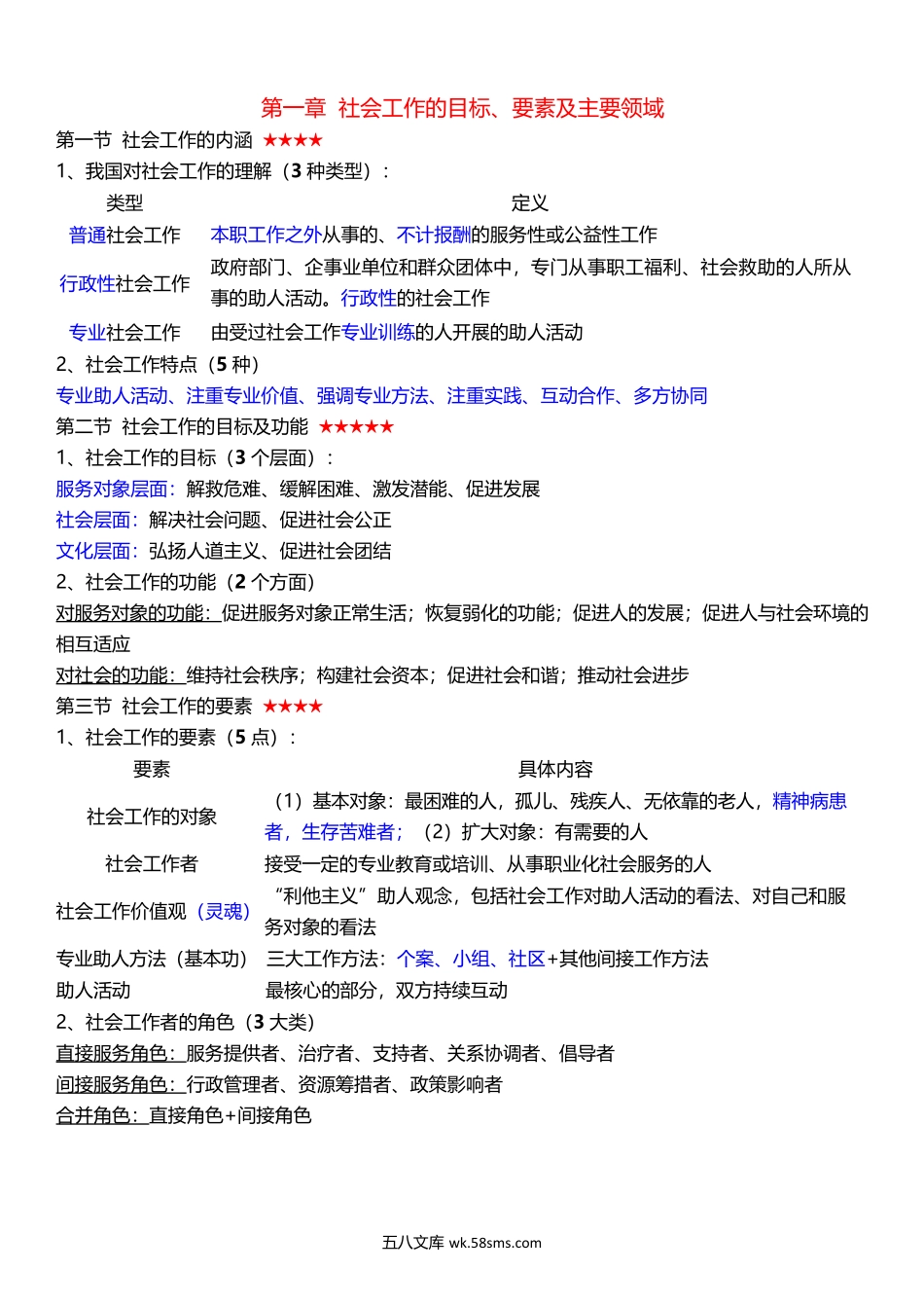 2025年社会工作者《初级综合能力》考前15页纸.docx_第1页