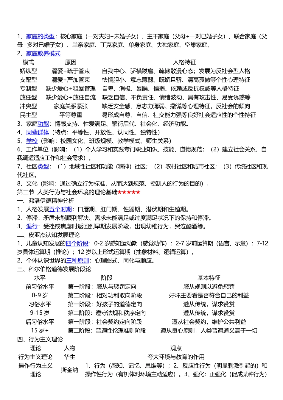 2025年社会工作者《中级综合能力》考前15页纸.docx_第3页