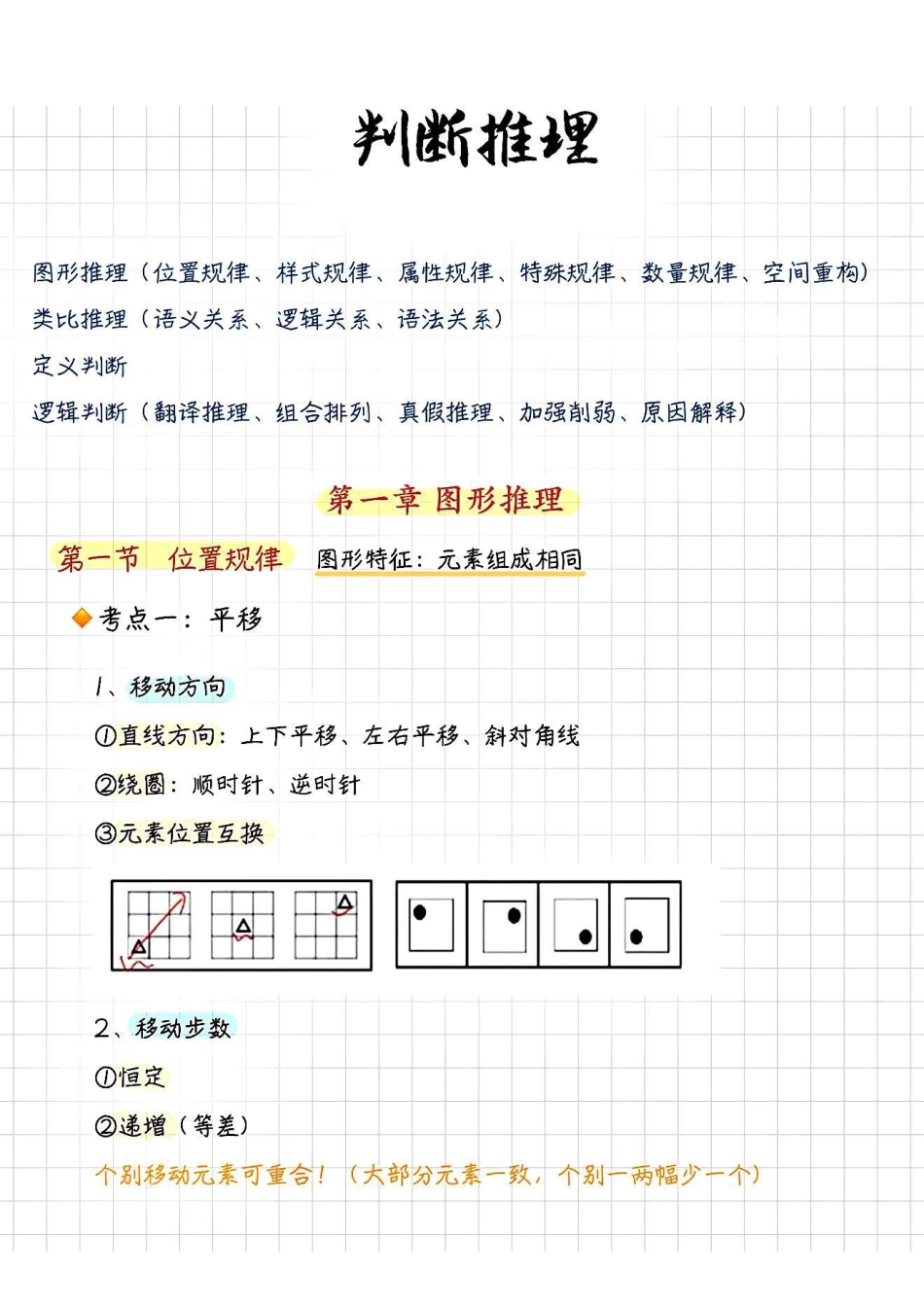 【判断】聂佳图形推理笔记 -1.pdf_第1页