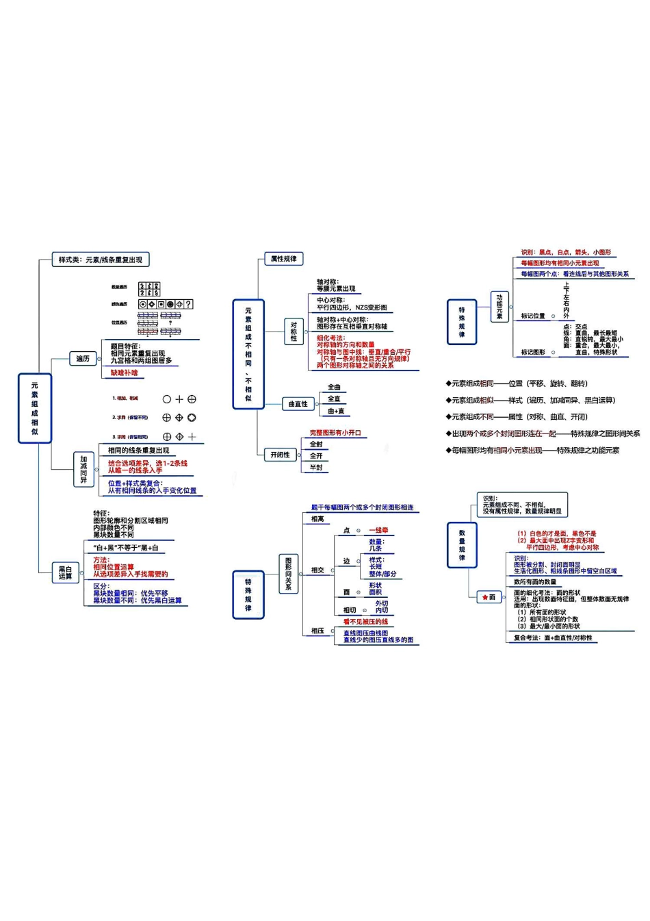 【微微强化版】.pdf_第2页