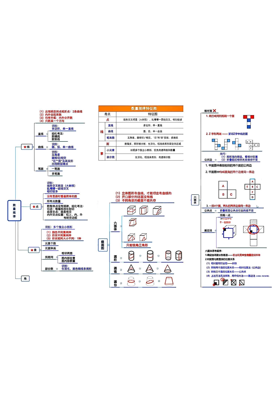 【微微强化版】.pdf_第3页