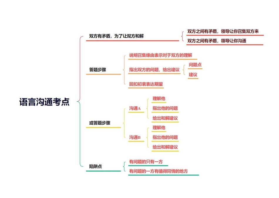 1月18日干货纯享.pdf_第1页