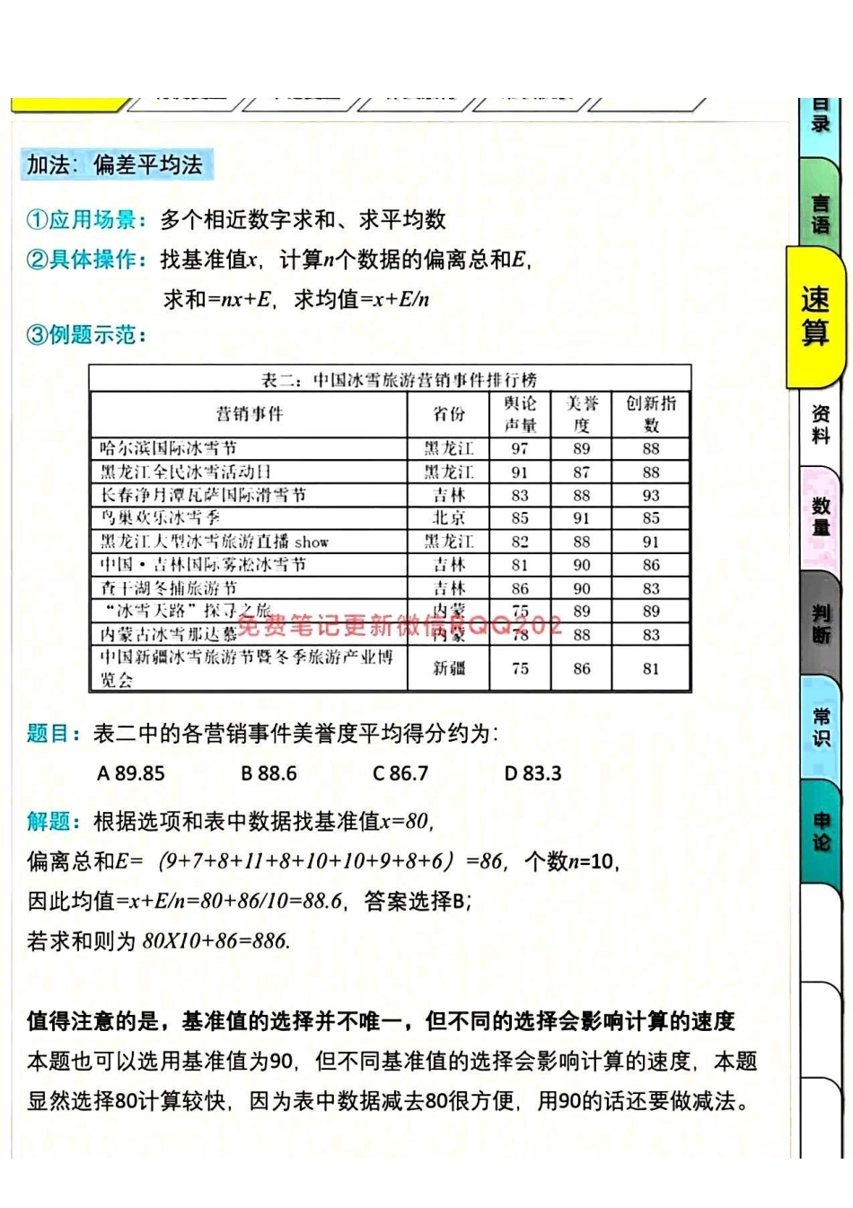 2.花生十三资料分析速算技巧总结.pdf_第2页