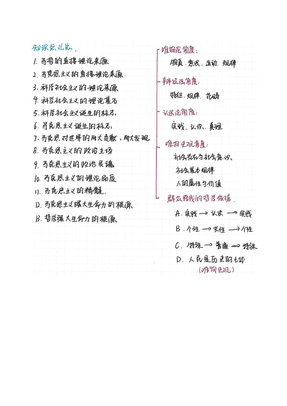 2哲学+手写笔记.pdf_第1页