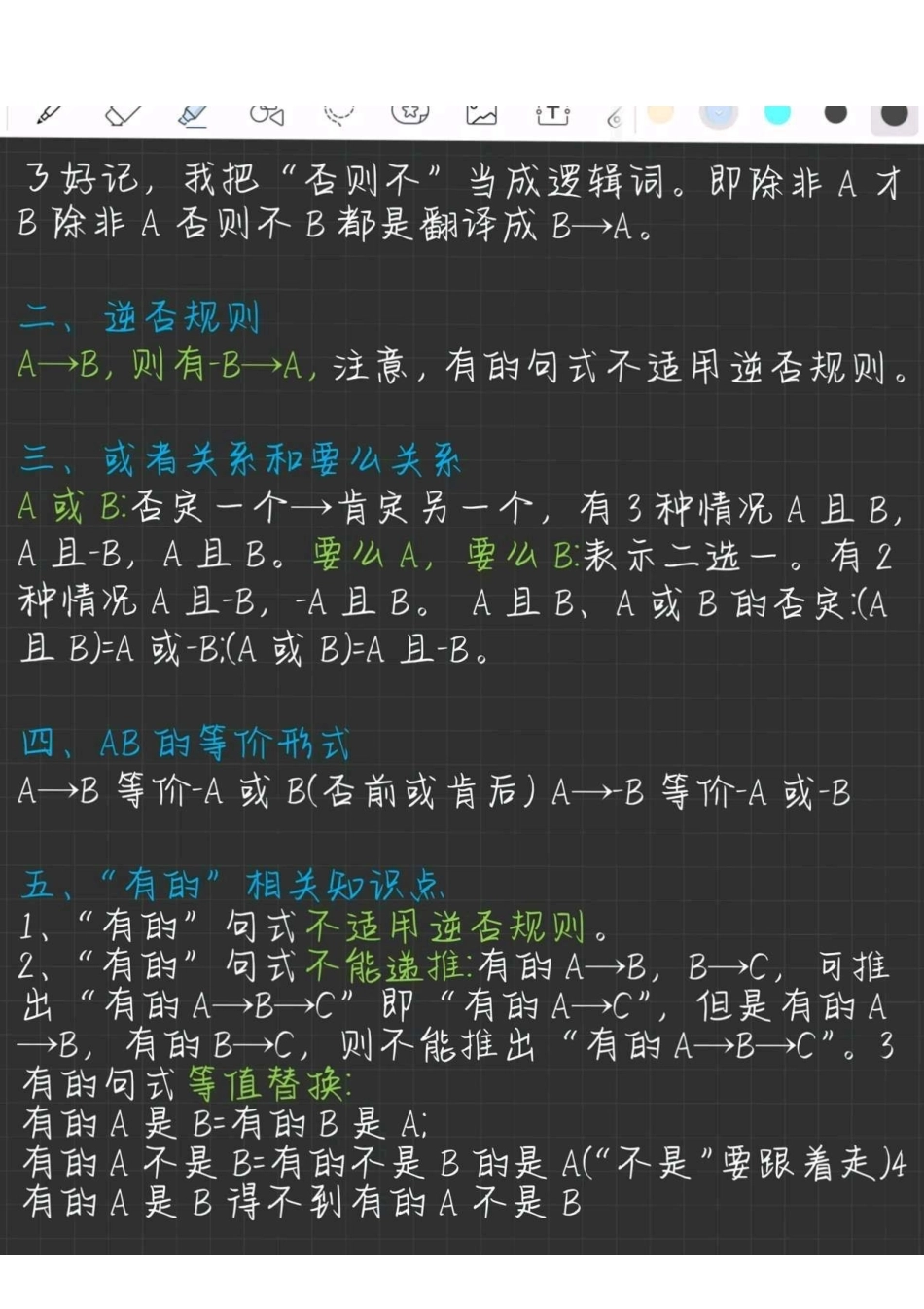 3.逻辑推理超全笔记总结.pdf_第2页
