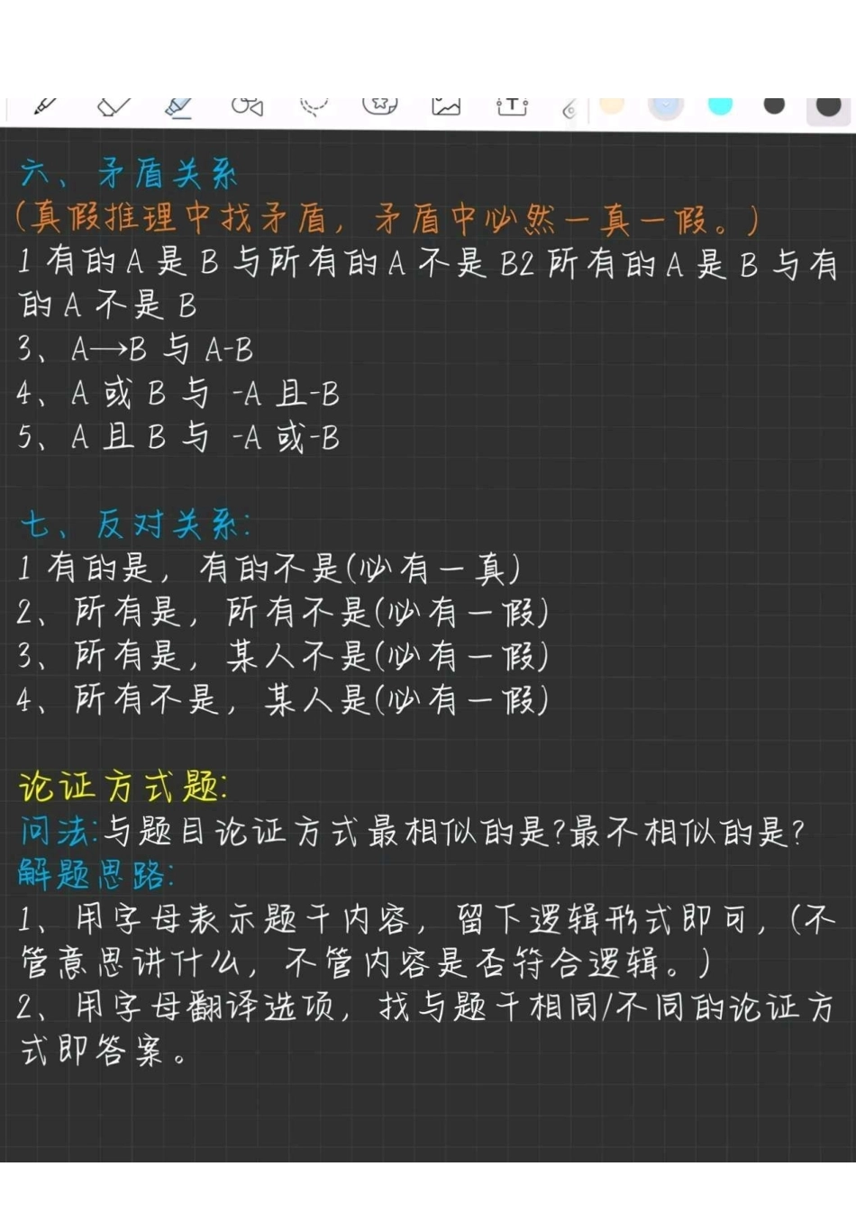 3.逻辑推理超全笔记总结.pdf_第3页