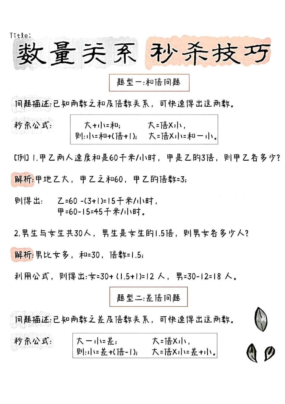 3十大秒杀技巧和公式总结.pdf_第1页