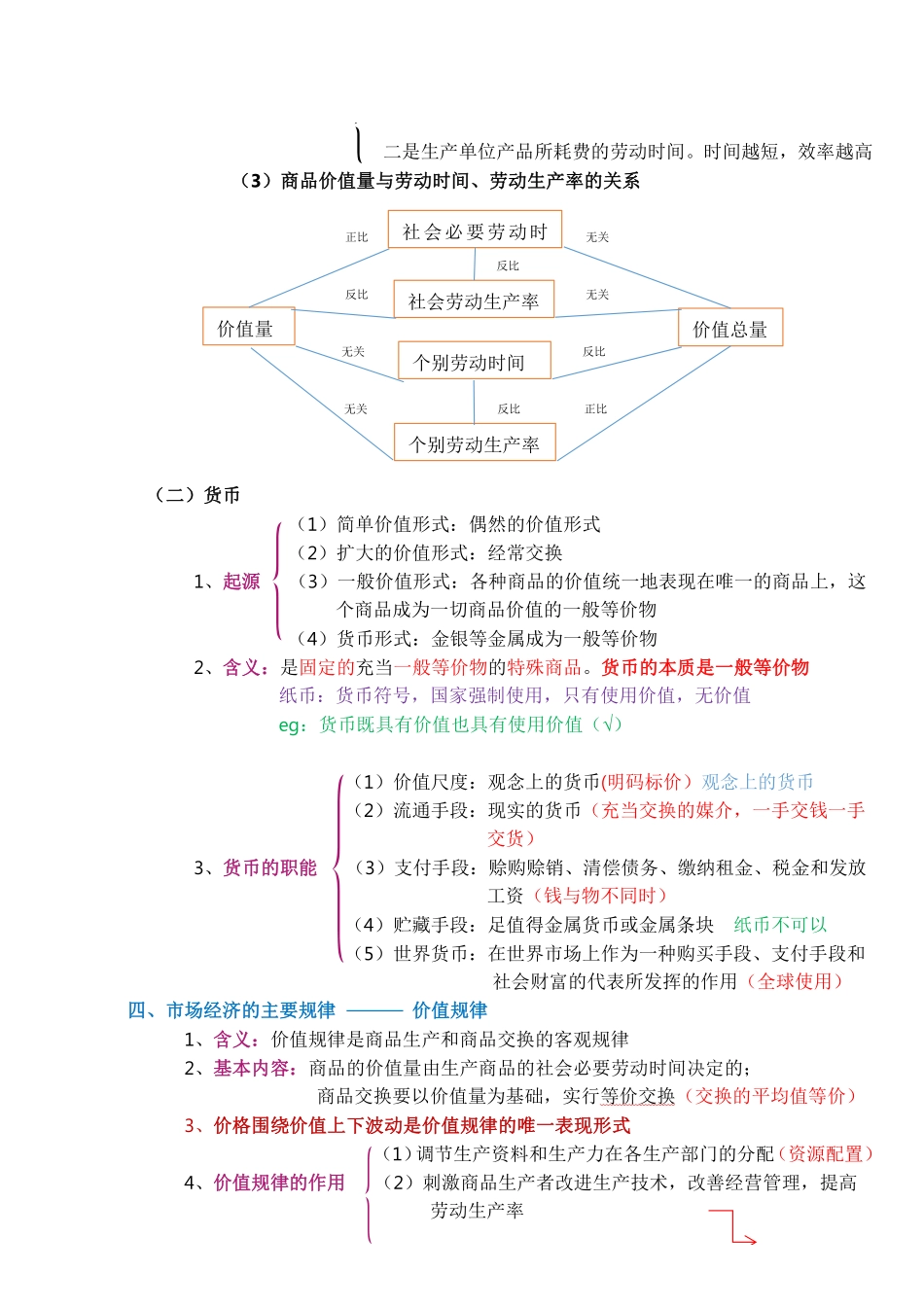 4马克思主义政治经济学.pdf_第2页