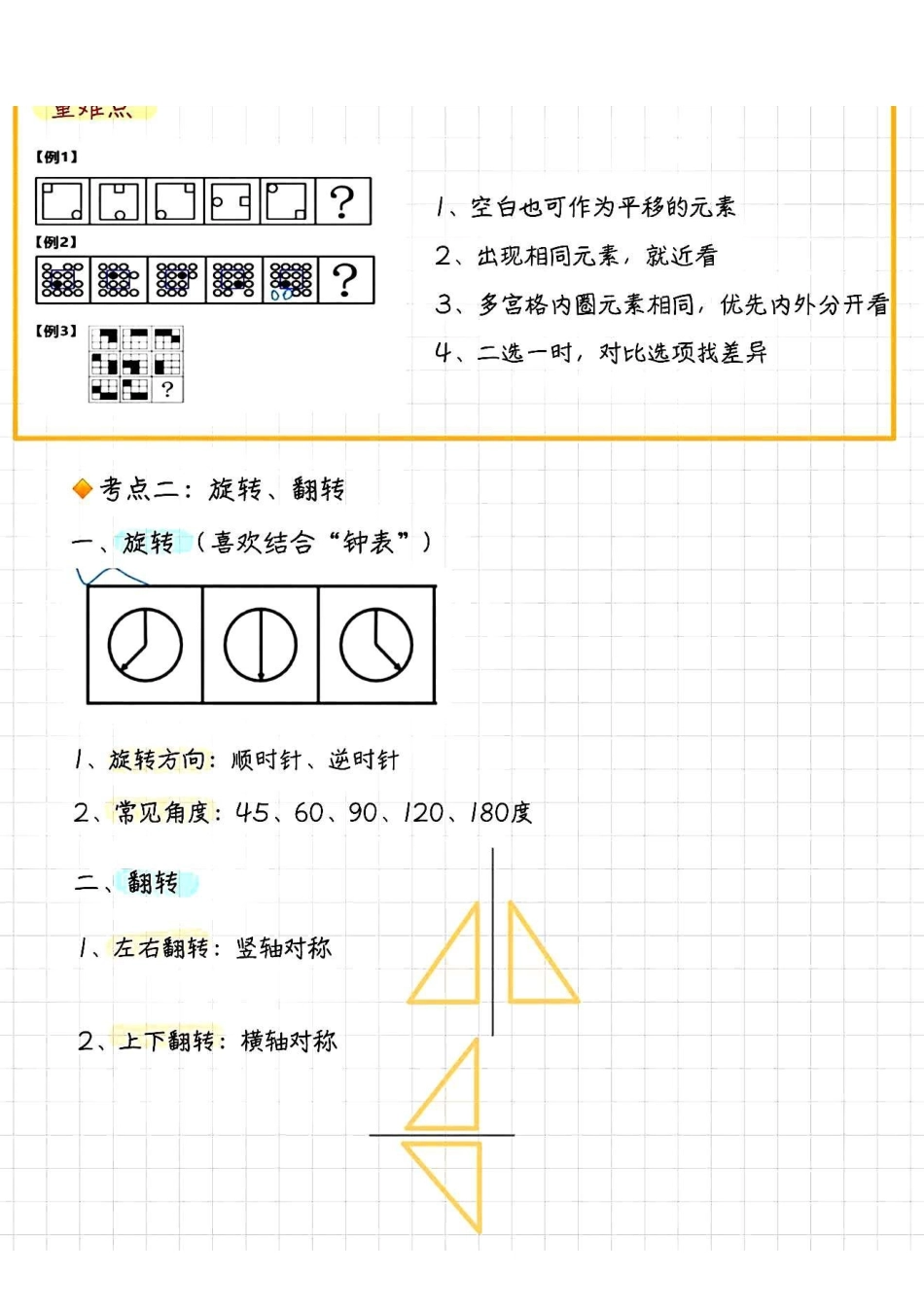 5.聂佳图形推理笔记 -1.pdf_第2页
