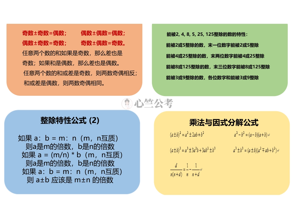 5.行测数量秒杀公式(彩色).pdf_第1页