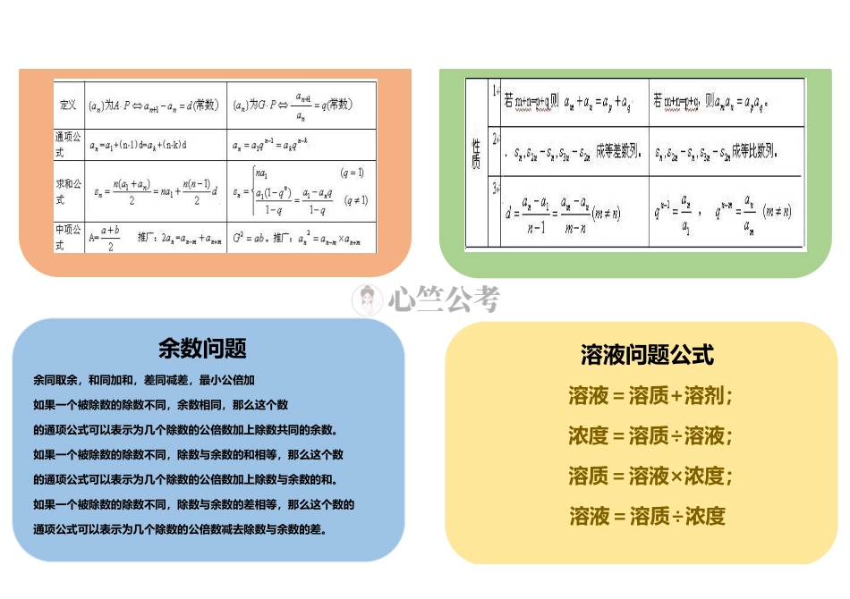 5.行测数量秒杀公式(彩色).pdf_第2页