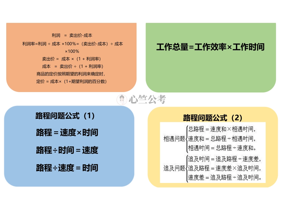 5.行测数量秒杀公式(彩色).pdf_第3页
