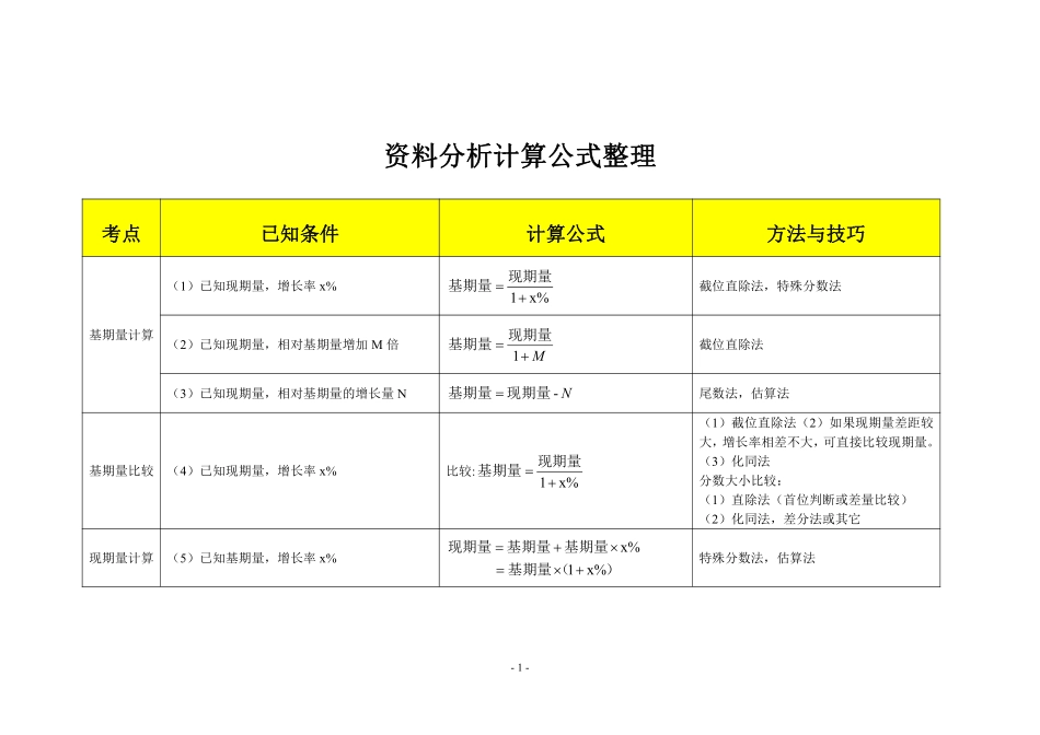 6.资料分析计算公式整理.pdf_第1页