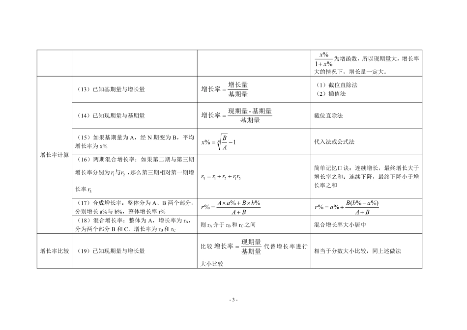 6.资料分析计算公式整理.pdf_第3页