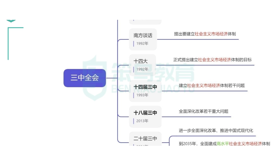 25事业单位统考套卷1-3知识点.pdf_第2页