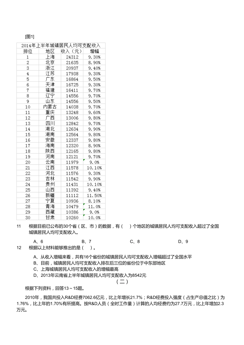 2015年5月浙江省温州市事业单位考试《基本素质测验》真题.pdf_第2页