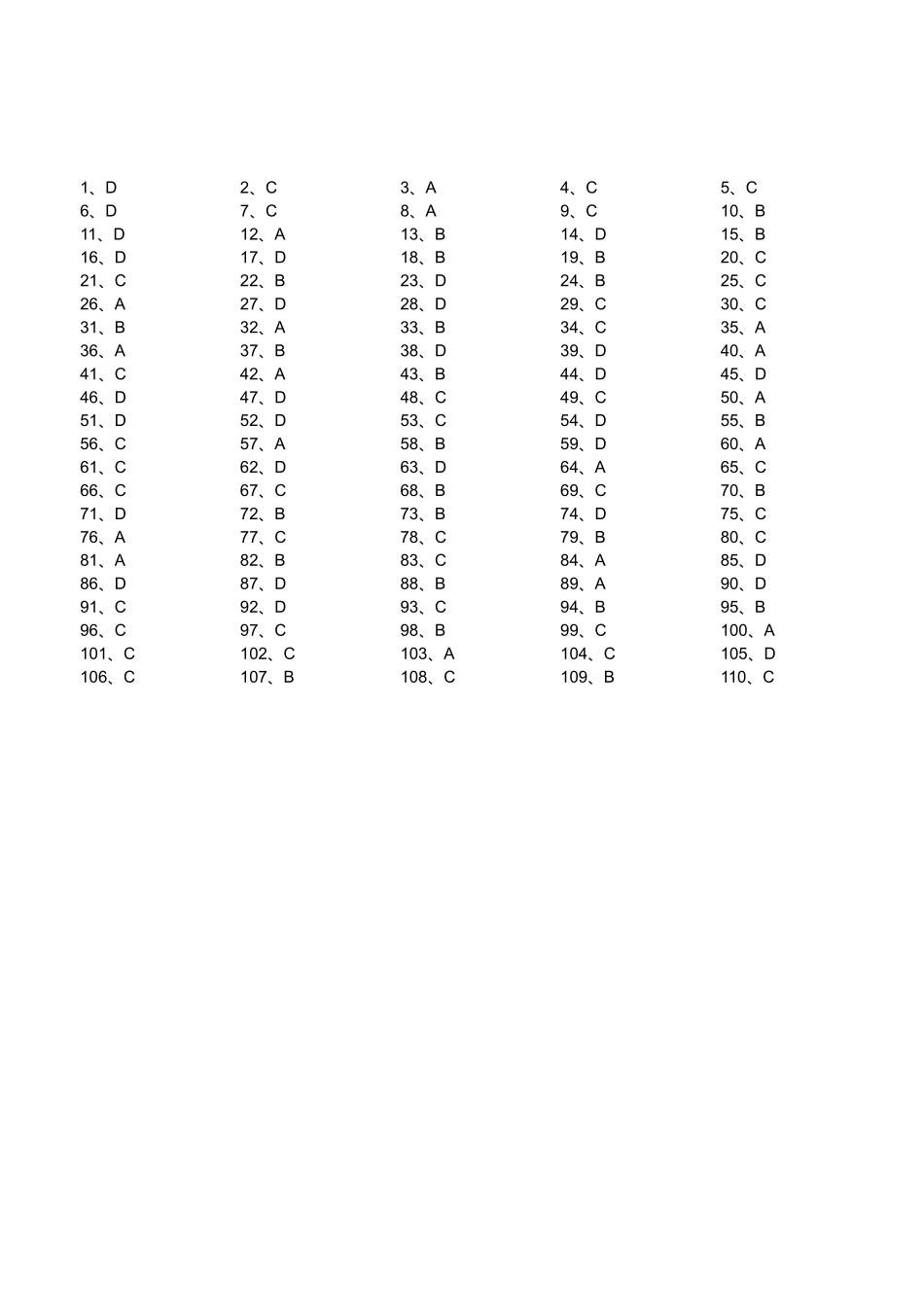 2016年5月28日福建省事业单位考试《综合基础知识》真题(答案).pdf_第1页