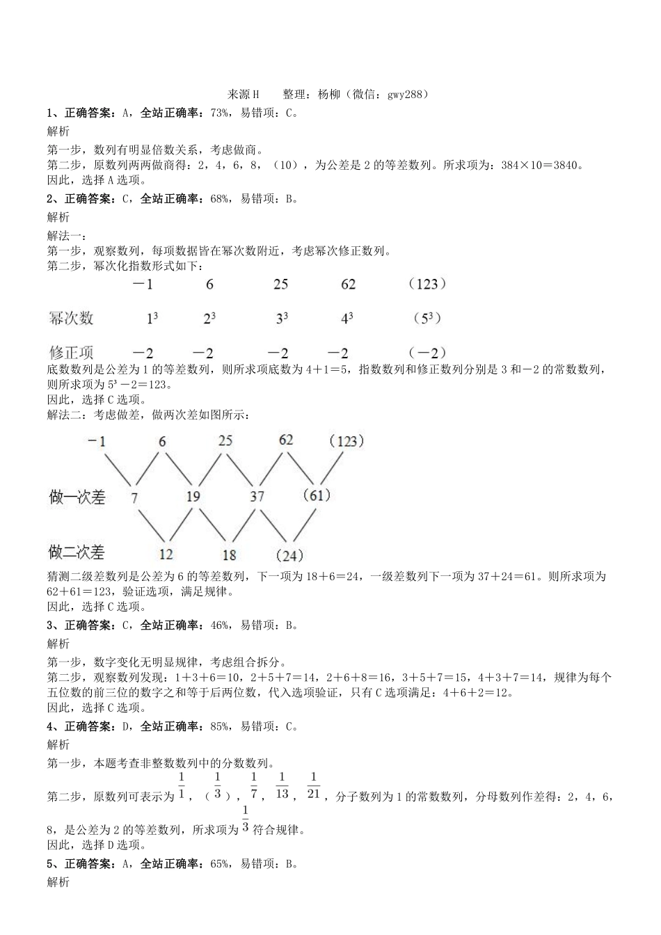 2016年1106四川省烟草《行测》真题参考答案及解析.pdf_第1页