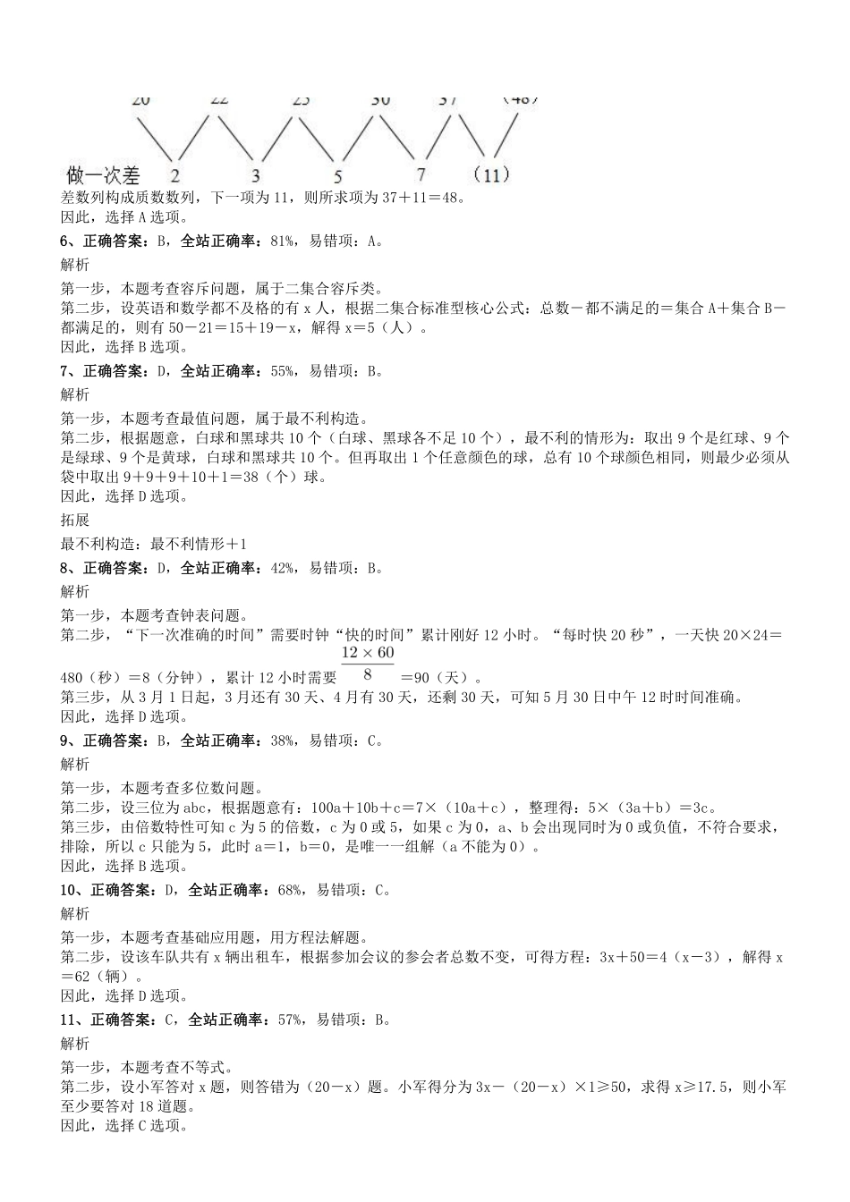 2016年1106四川省烟草《行测》真题参考答案及解析.pdf_第2页