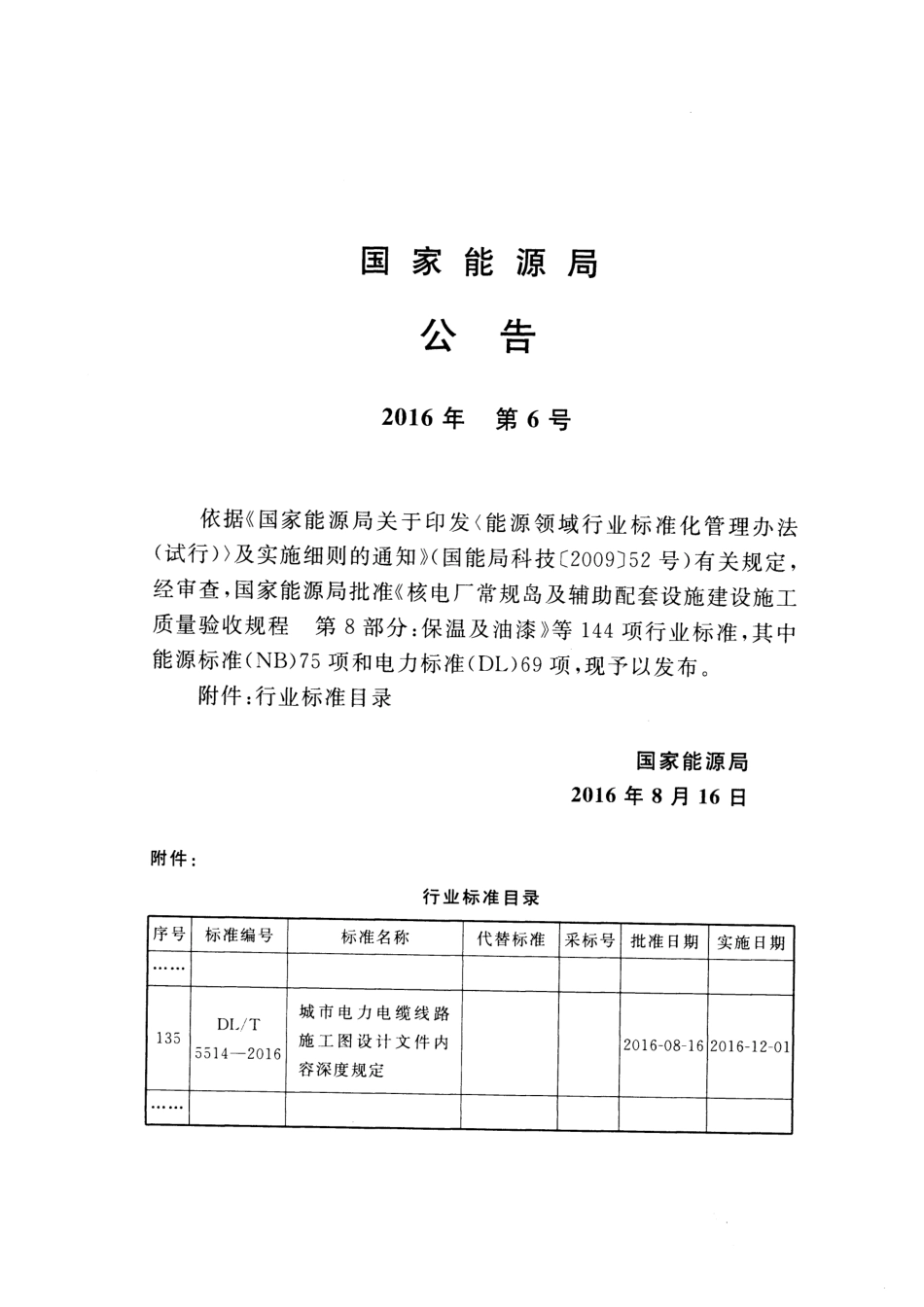 DLT5514-2016 城市电力电缆线路施工图设计文件内容深度规定.pdf_第3页