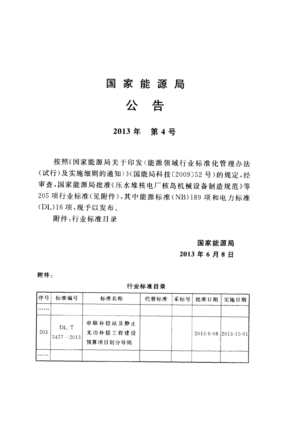 DLT5477-2013 串联补偿站及静止无功补偿工程建设预算项目划分导则.pdf_第3页