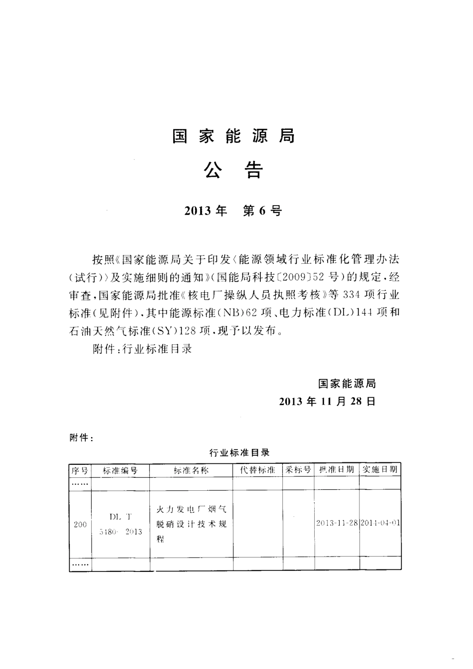DLT5480-2013 火力发电厂烟气脱硝设计技术规程.pdf_第3页