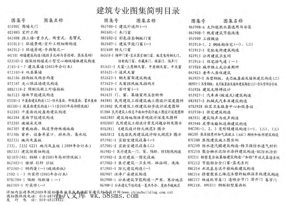 09CJ18、09CG11 钢框轻型屋面板.pdf_第2页
