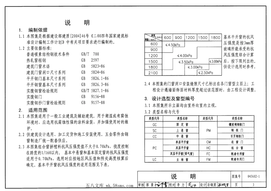 04J602-1 实腹钢门窗(32系列).pdf_第3页