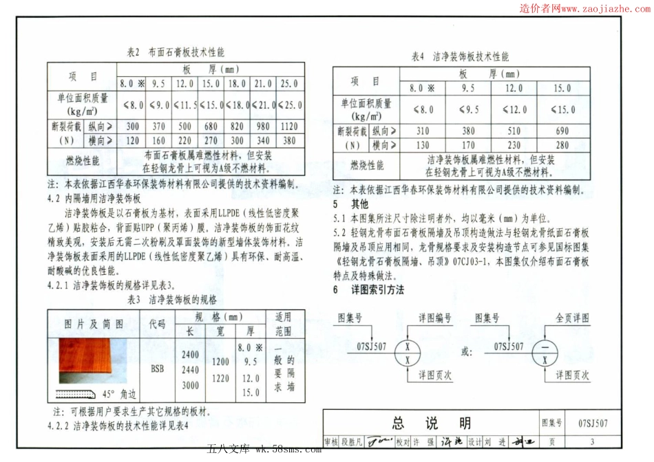 07SJ507 轻钢龙骨布面石膏板、布面洁净板隔墙及吊顶.pdf_第3页