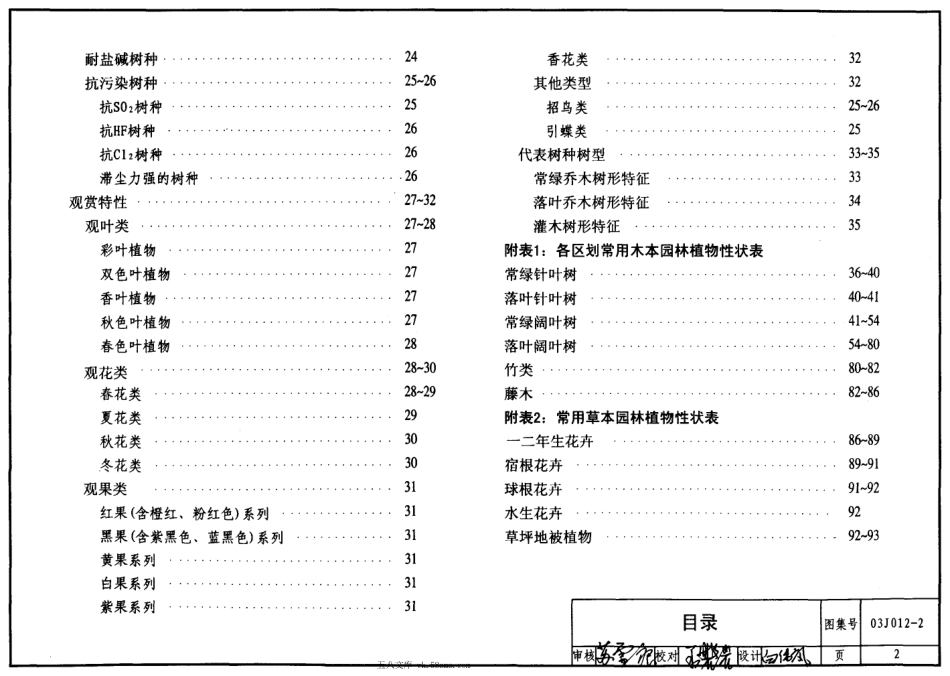 03J012-2 环境景观-绿化种植设计.pdf_第2页