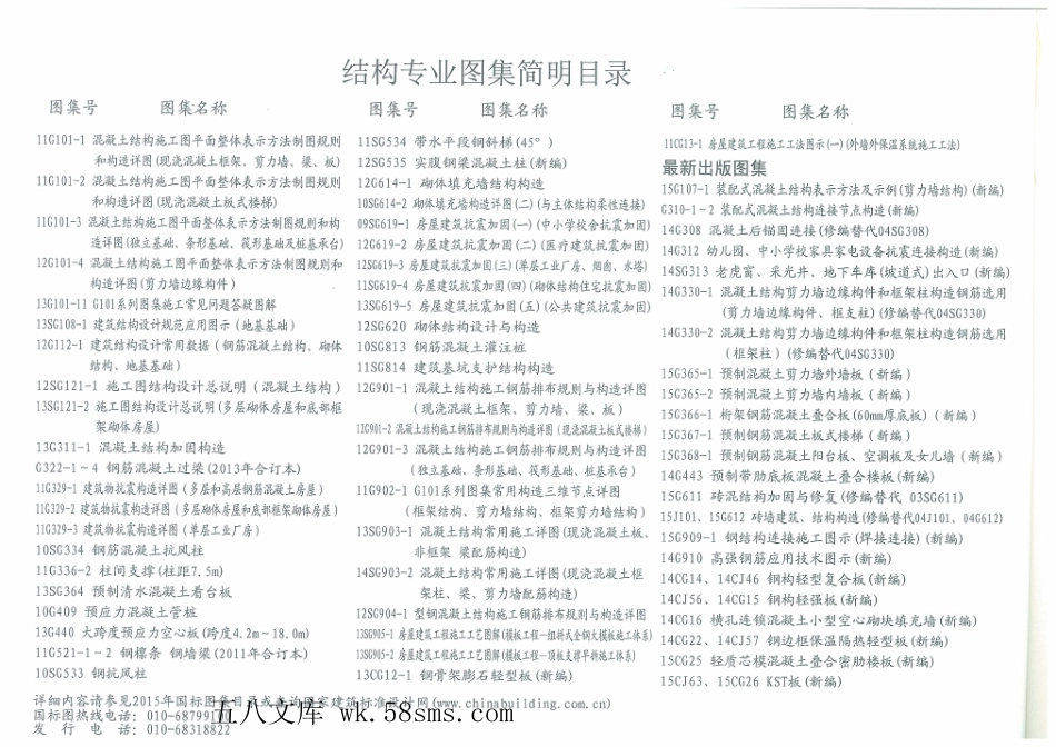 16CG27、16CJ72-1  预制及拼装式轻型板-轻型兼强板(JANQNG).pdf_第2页