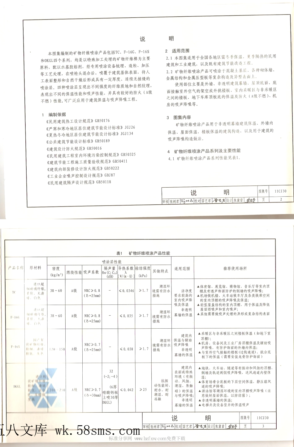 11CJ30 矿物纤维喷涂保温、吸声构造.pdf_第2页
